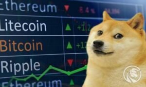 can doge reach 1000