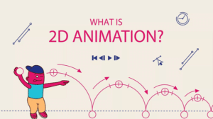 The most popular 2D animation software in 2022