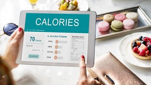 How many calories should I eat per meal to lose weight?