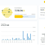 Dashboardhoneygain com Review 2023 | Is dashboardhoneygain.com Legit? More Info-