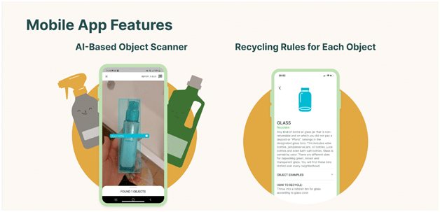 The Role of AI in Creating a Sustainable Future: A Look at Recycling Assistant app