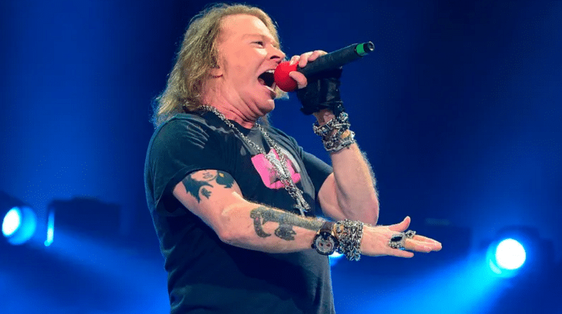 Axl Rose sued for alleged violent sexual assault by former model