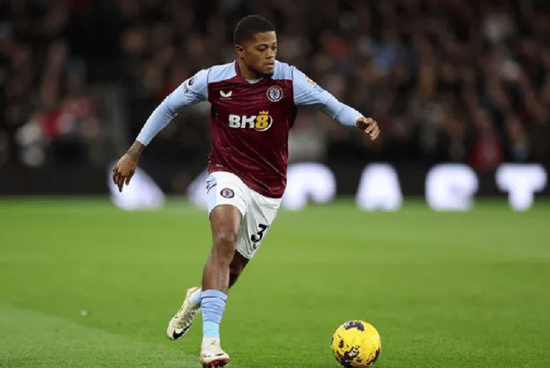 Leon Bailey Injury Update