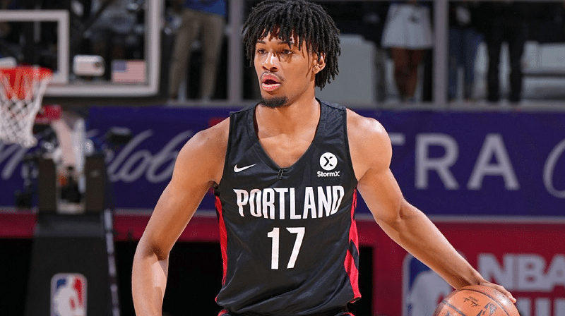 Shaedon Sharpe Injury Update